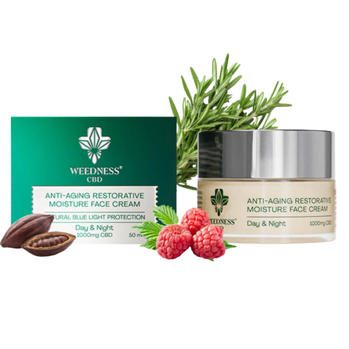 Crema Facial Anti-Edad Hidratante