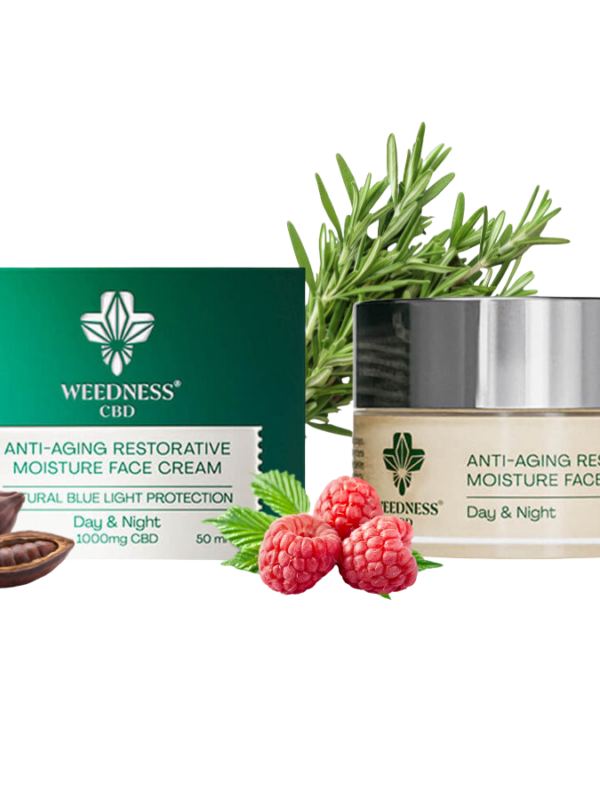 Crema Facial Anti-Edad Hidratante