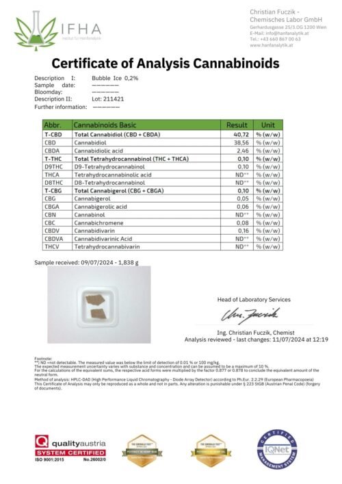BUBBLEICE_0.2_CertificateofAnalysis_D0000482_Canna_EN_BASIC.pdf.jpg Ice Triple filtrado