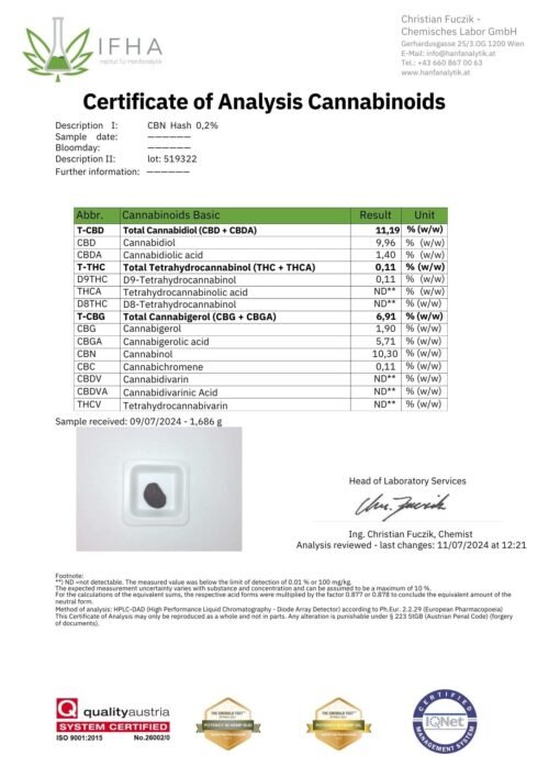 CBNHASH_0.2_CertificateofAnalysis_D0000483_Canna_EN_BASIC.pdf.jpg Hash CBN