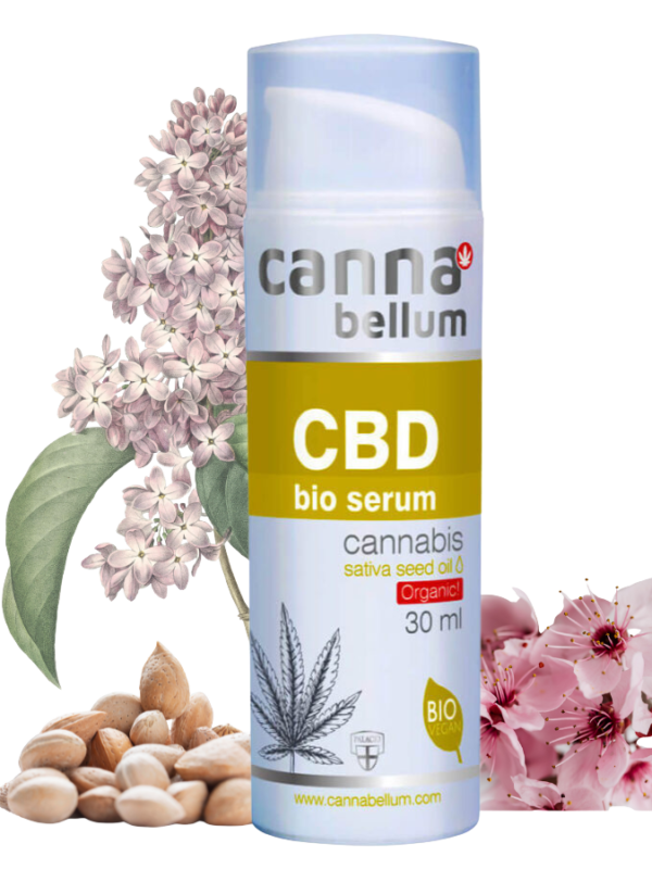 CBD Serum Bio
