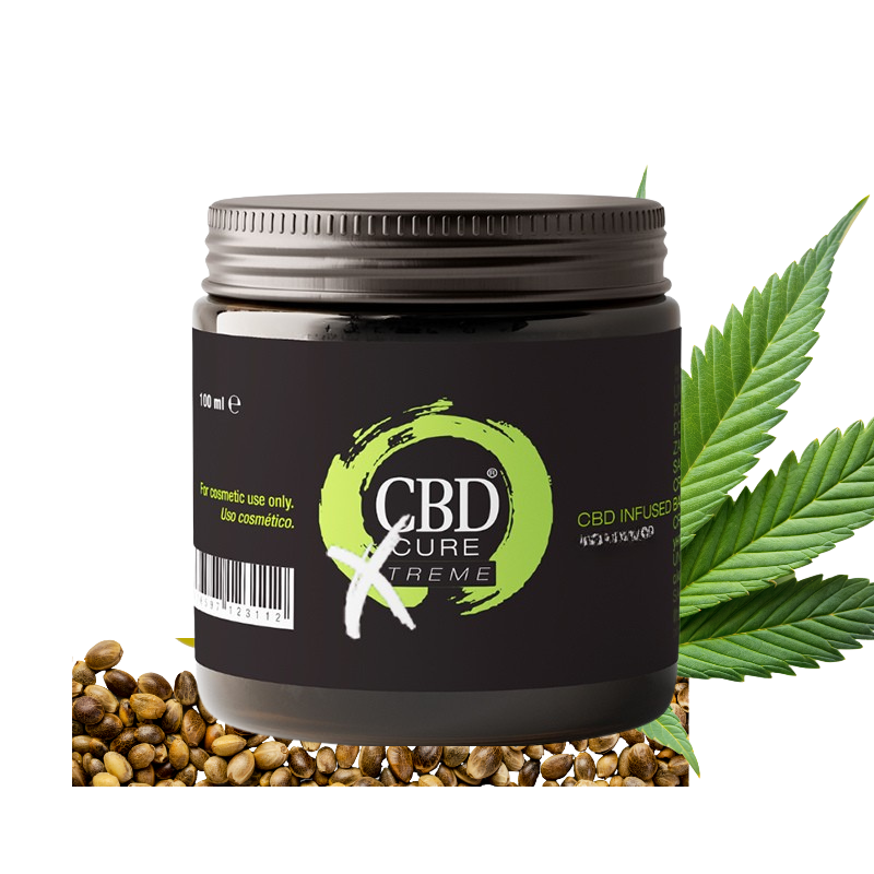 Cremas CBD