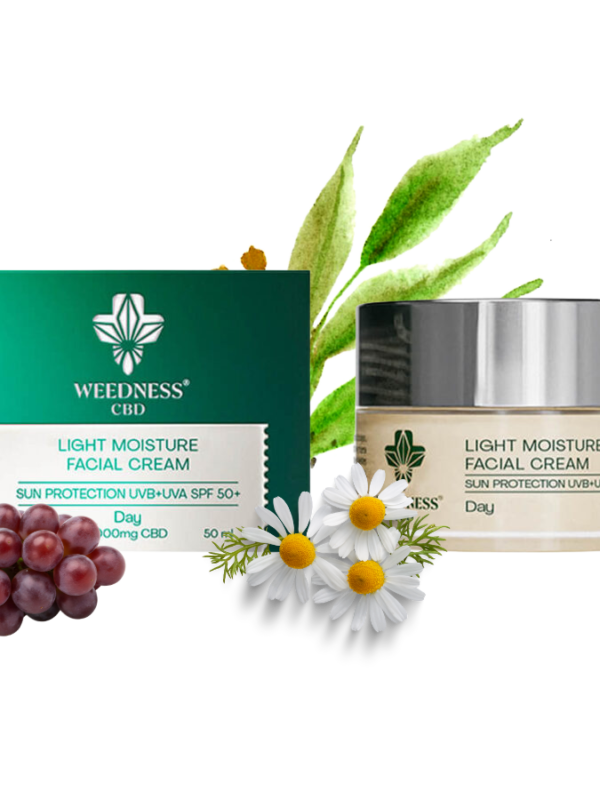 Crema Facial Ligera Hidratación 50+ SPF 1000mg CBD (50ml)