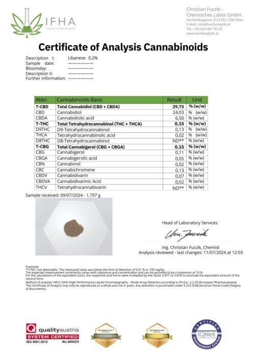 LIBANES_0.2_CertificateofAnalysis_D0000476_Canna_EN_BASIC.pdf.jpg Libanés
