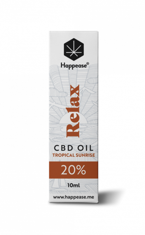 hannape20box.png Aceite CBD 20% Tropical Full Spectrum